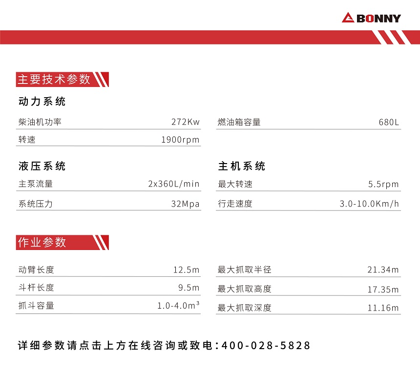 BHW70輪胎式液壓抓料機參數(shù).jpg
